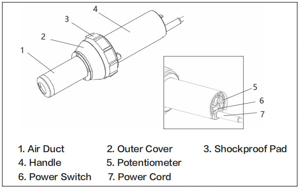 Hot Air Welding Gun03