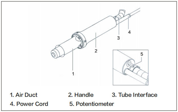 Hot Air Welding Gun04